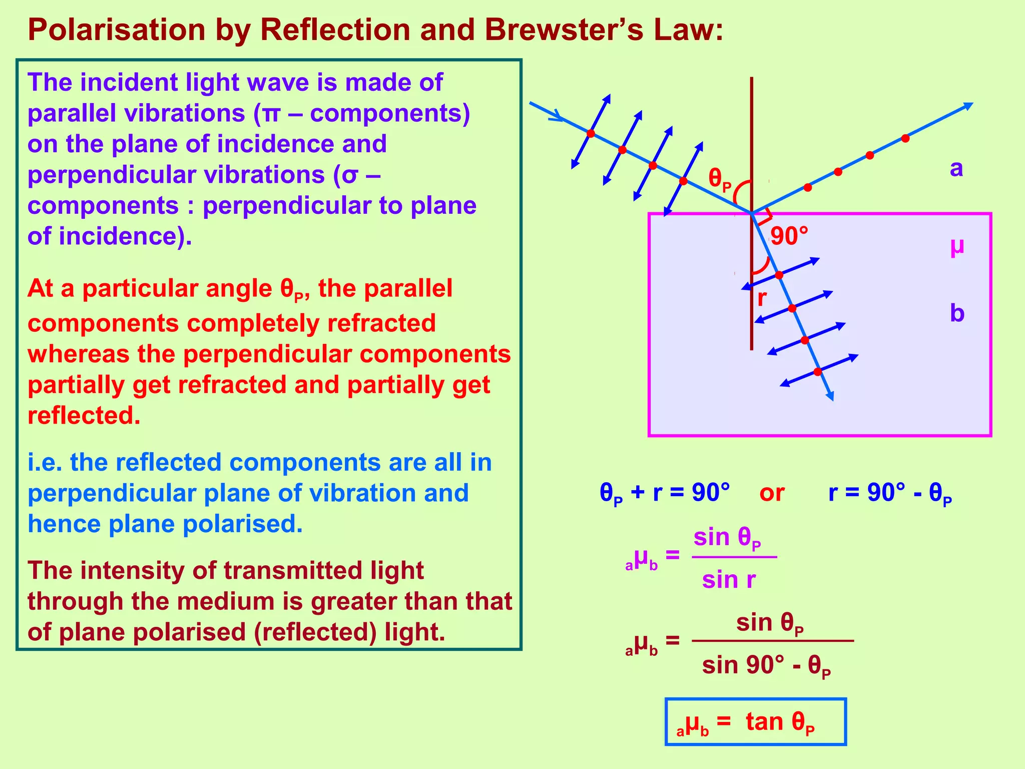 Polarisation by Reflection and Brewster’s Law:
r
θP
μ90°
• • • •
••••
•••
•
The incident light wave is made of
parallel vibrations (π – components)
on the plane of incidence and
perpendicular vibrations (σ –
components : perpendicular to plane
of incidence).
At a particular angle θP, the parallel
components completely refracted
whereas the perpendicular components
partially get refracted and partially get
reflected.
i.e. the reflected components are all in
perpendicular plane of vibration and
hence plane polarised.
The intensity of transmitted light
through the medium is greater than that
of plane polarised (reflected) light.
θP + r = 90° or r = 90° - θP
sin θP
aμb =
sin r
a
b
sin θP
aμb =
sin 90° - θP
aμb = tan θP
 