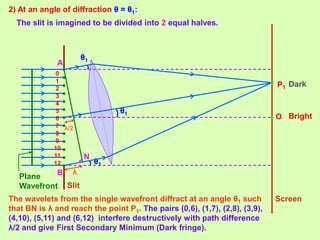 Class 12th Physics wave optics ppt part 2 | PPT