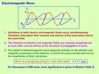 0
Electromagnetic Wave:
X
E0
B0
Y
Z
Wave is propagating along X – axis with speed c = 1 / √μ0ε0
For discussion of EM wave, more significance is given to Electric Field, E.
1. Variations in both electric and magnetic fields occur simultaneously.
Therefore, they attain their maxima and minima at the same place and at
the same time.
2. The direction of electric and magnetic fields are mutually perpendicular
to each other and as well as to the direction of propagation of wave.
3. The speed of electromagnetic wave depends entirely on the electric and
magnetic properties of the medium, in which the wave travels and not on
the amplitudes of their variations.
 