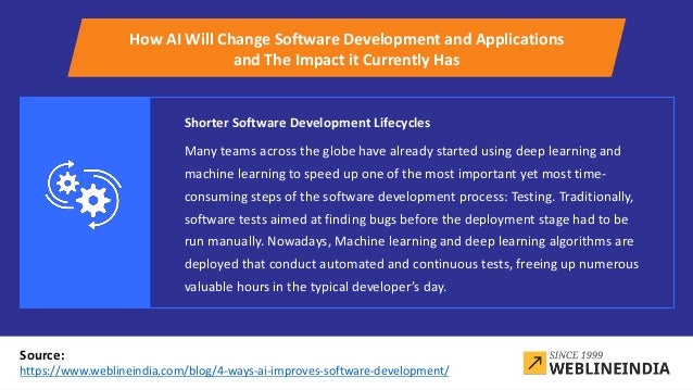 4 Ways Artificial Intelligence Improves Software Development | PPT