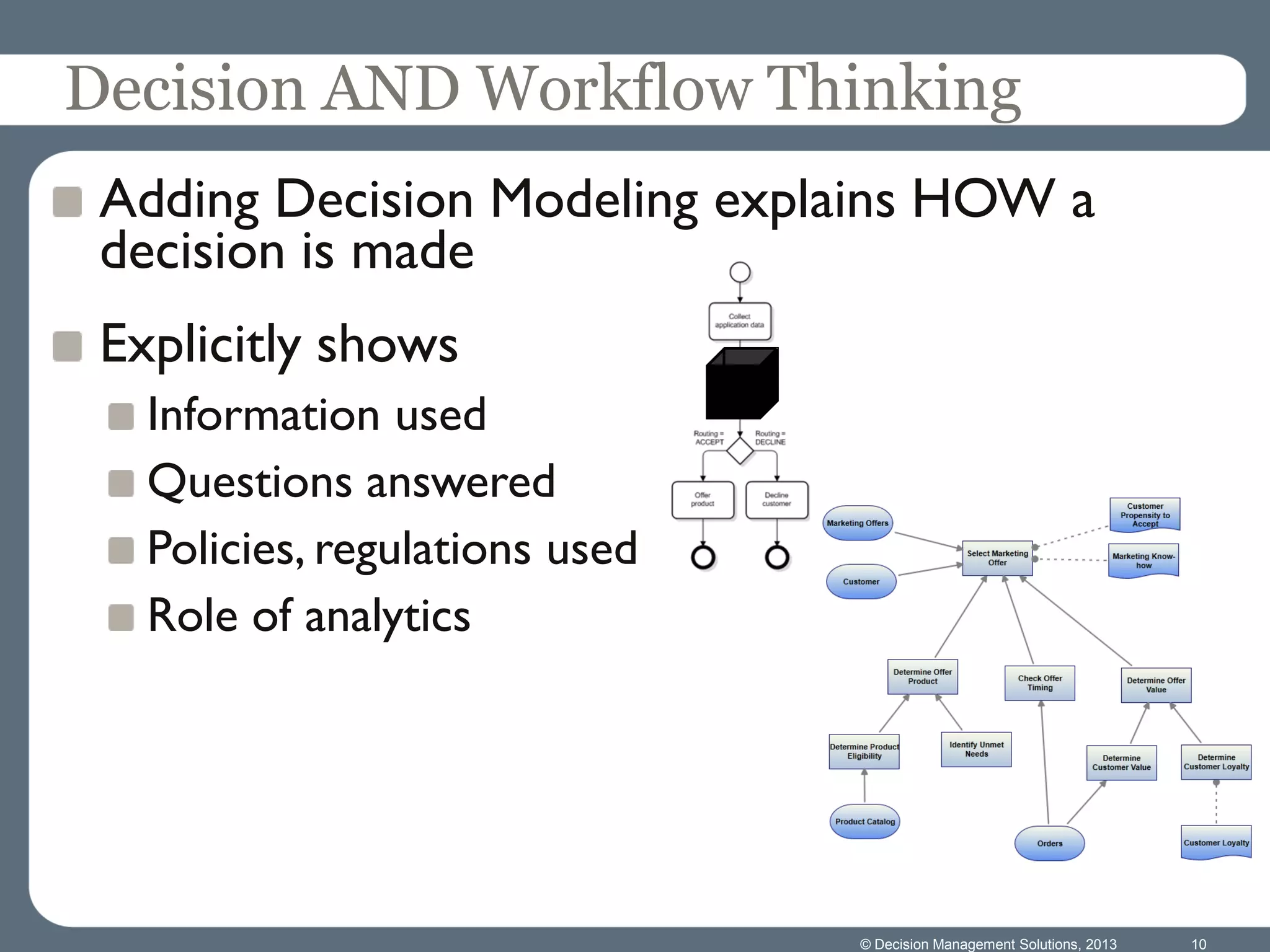 © Decision Management Solutions, 2013 10
Decision AND Workflow Thinking
Adding Decision Modeling explains HOW a
decision is made
Explicitly shows
Information used
Questions answered
Policies, regulations used
Role of analytics
 