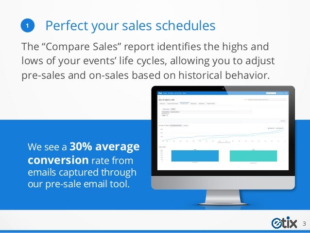 4 Ways Etix Analytics Improves Your Marketing Strategy