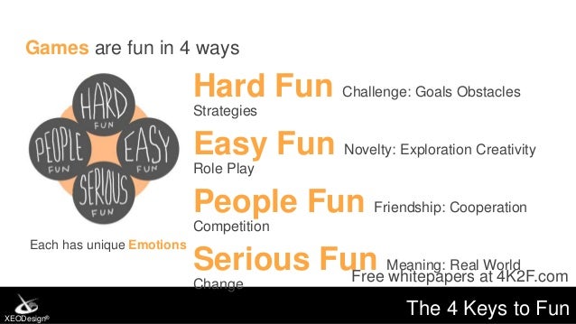 4 Ways Games Make You Happier Nicole Lazzaro Xeo Design