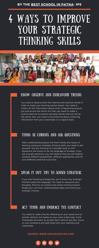 4 ways to improve your strategic thinking skills | PDF
