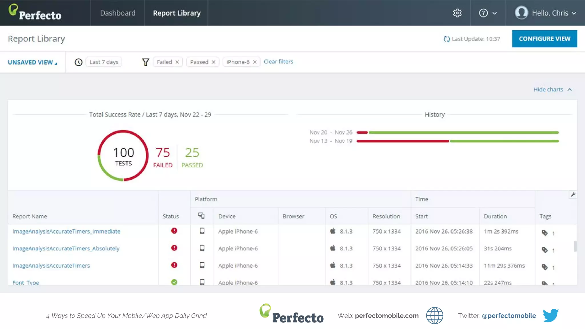 4 Ways to Speed Up Your Mobile/Web App Daily Grind Web: perfectomobile.com Twitter: @perfectomobile
 