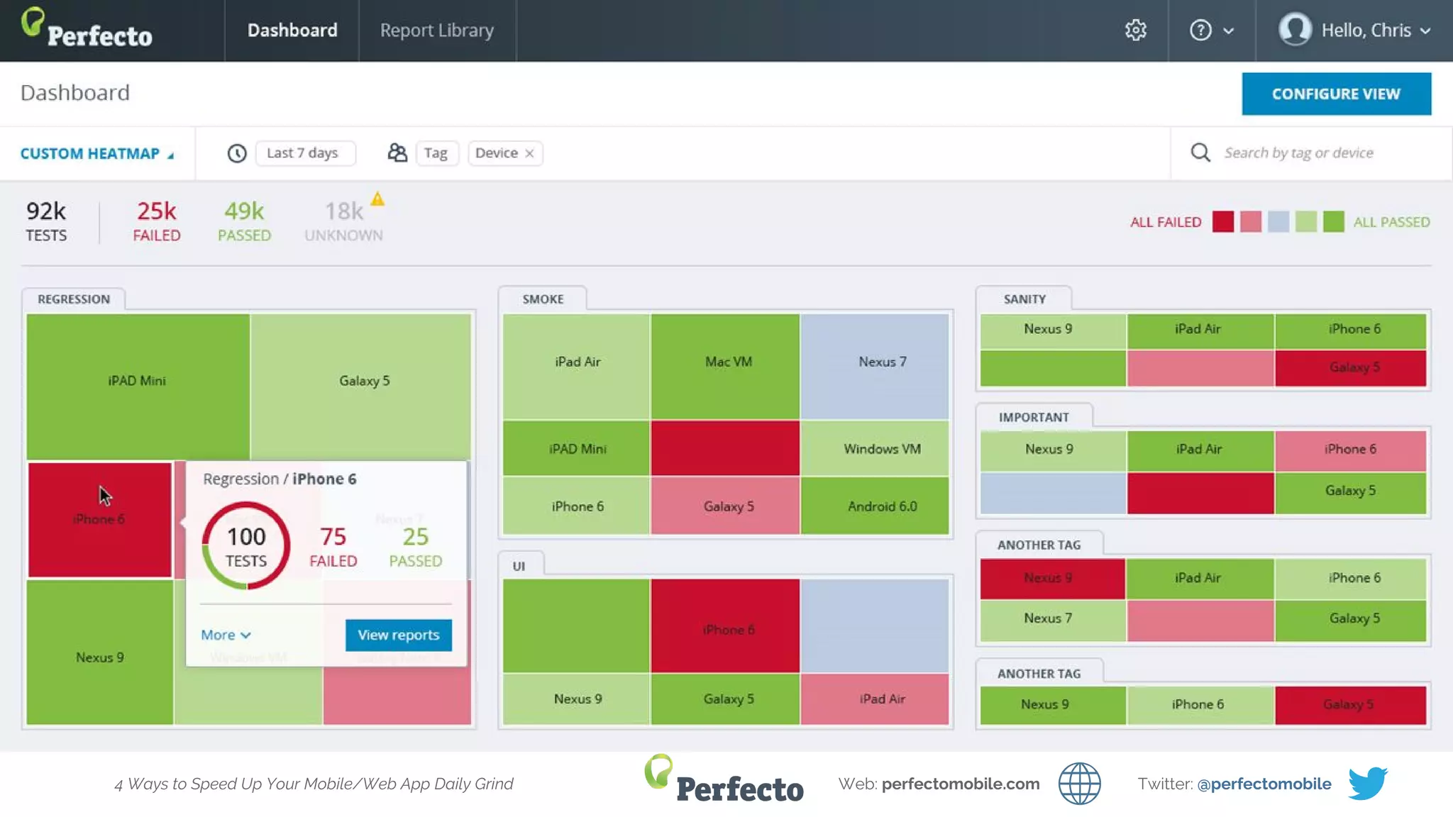 4 Ways to Speed Up Your Mobile/Web App Daily Grind Web: perfectomobile.com Twitter: @perfectomobile
 