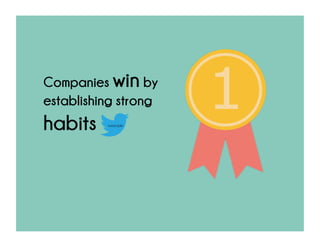 Companies win by
establishing strong
habits tweetable
 