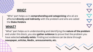 4W Canvas Problem.pdf