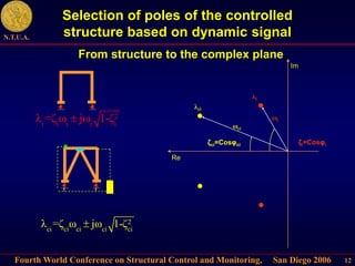 Fourth World Conference on Structural Control and Monitoring, San Diego 2006
N.T.U.A.
12
Selection of poles of the controlled
structure based on dynamic signal
From structure to the complex plane
2
i i i i i
λ =ζ ω jω 1-ζ
 ωi
ζi=Cosφi
λi
ωci
ζci=Cosφci
λci
2
ci ci ci ci ci
λ =ζ ω jω 1-ζ

Re
Im
 