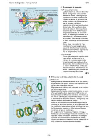Técnico de diagnóstico - Transeje manual                                                                                                                    4WD

                                                                                                                      2. Transmisión de potencia
                                             Eje intermedio n° 2
  Engranaje conductor
  del diferencial central
                                     Manguito de
                                                              Portador del engranaje conductor de la transferencia
                                                                                                                      (1) Al conducir en rectas
                                     selección de modo
                                     del transeje                       Engranaje conductor de la transferencia           La transmisión de potencia del motor
                                                                                          Placa interior y exterior
                                                                                                                          desde el engranaje conductor del
                                                                                          del acoplamiento viscoso        diferencial central a los engranajes
                                                                                                                          planetarios izquierdo y derecho del
                                                                                                                          diferencial central es la misma que
                                                                                                                          en los modelos con diferencial cen-
                                                                                                                          tral de bloqueo mecánico.
                                                                                          Eje intermedio
                                                                                                                          La potencia del engranaje planetario
                                                                                                                          derecho del diferencial central se
                                                                                                                          transmite a través del manguito de
  Engranaje izquierdo del                                                         Engranaje conducido
  diferencial central              Engranaje planetario                           de la transferencia                     selección del modo del transeje al
  (caja del diferencial delantero)                            a la parte
                                   derecho del                trasera                                                     engranaje conductor de la transfe-
                                   diferencial central
           Engranaje de piñón del diferencial central                                                                     rencia, al engranaje conducido de la
                                                                                                                          transferencia y al árbol de transmi-
                                                                                                                          sión trasero. También se transmite a
                                                                                                                          la placa exterior de acoplamiento vis-
                                                                                                                          coso.
                                                                                                                          Como el eje intermedio N° 2 se
                                                                                                                          inserta en el engranaje planetario
                                                                                                                          izquierdo del diferencial central, la
                                                                                                                          potencia se transmite a la placa inte-
                                                                                                                          rior de acoplamiento viscoso.
                                                                                                                      (2) En el viraje
                                                                                                                          Como el acoplamiento viscoso actúa
                                                                                                                          para reducir la diferencia en el
                                                                                                                          número de revoluciones entre los
                                                                                                                          engranajes planetarios izquierdo y
                                                                                                                          derecho del diferencial central, limita
                                                                                                                          la acción del diferencial central. La
                                                                                                                          función limitadora del diferencial no
                                                                                                                          es tan fuerte como para obstruir una
                                                                                                                          conducción suave en curvas.
                                                                                                                                                             (2/4)

Alojamiento
                                                                                              3. Diferencial central (acoplamiento viscoso)
(a través del manguito de                                       Placa interior
selección del modo del transeje al                                                            (1) Estructura
engranaje planetario derecho
del diferencial central)
                                   Placa exterior
                                                                                                  El engranaje del diferencial central es de tipo cónico y
                        Sello de aceite                                                           el mecanismo de control limitador del diferencial cen-
                                                                                                  tral es de acoplamiento viscoso.
                                                                                                  El acoplamiento viscoso está integrado en la montura
                                                                                                  de la corona dentada.
                                                                                                  Las placas internas del acoplamiento viscoso se unen
                                                                                                  al engranaje planetario izquierdo del diferencial cen-
                                                                     Ranura
                                                                                                  tral y a la caja del diferencial delantero, mientras que
                                            Ranura
                                                     Anillo separador                             las placas externas del acoplamiento viscoso se unen
                                                                                                  a la montura de la corona dentada y al engranaje pla-
                                                                                                  netario derecho del diferencial central.
                                                           Alojamiento
                                                                                                  Como el acoplamiento viscoso está integrado en la
                                                                                                  montura de la corona dentada de la transferencia, se
                                                                                                  ha modificado la estructura del eje del diferencial cen-
                                                                                                  tral de tres ejes, basado en el transeje de bloqueo
                                                                                                  mecánico, al tipo de cuatro ejes.
                                                                                                  Un acoplamiento viscoso es un tipo de embrague
                                                                                                  hidráulico que transmite par mediante resistencia vis-
                                                                                                  cosa del aceite. Utiliza esta resistencia viscosa para
                                              Eje interior
                                              (a través del eje intermedio                        controlar el funcionamiento del diferencial central,
                                              n° 2 al engranaje planetario
                                              izquierdo
                                                                                                  creando en el mismo un efecto como el creado por un
                                              del diferencial central)                            LSD (diferencial de deslizamiento limitado).
                   Esta unidad no puede ser desmontada


                                                                                                                                                            (3/4)




                                                                                          - 14 -
 