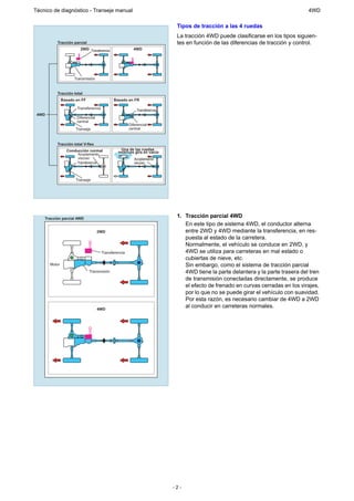 Técnico de diagnóstico - Transeje manual                                                                                         4WD

                                                                           Tipos de tracción a las 4 ruedas
                                                                           La tracción 4WD puede clasificarse en los tipos siguien-
          Tracción parcial                                                 tes en función de las diferencias de tracción y control.
                        2WD Transferencia               4WD




                     Transmisión


          Tracción total
               Basado en FF                 Basado en FR

                      Transferencia
                                                          Transferencia
 4WD
                      Diferencial
                      central
                                                      Diferencial
                      Transeje                        central



          Tracción total V-flex
                 Conducción normal              Una de las ruedas
                                               motrices gira en vacío
                      Acoplamiento
                      viscoso                            Acoplamiento
                     Transferencia                       viscoso



                      Transeje




    Tracción parcial 4WD
                                                                           1. Tracción parcial 4WD
                                                                              En este tipo de sistema 4WD, el conductor alterna
                                    2WD                                       entre 2WD y 4WD mediante la transferencia, en res-
                                                                              puesta al estado de la carretera.
                                                                              Normalmente, el vehículo se conduce en 2WD, y
                                      Transferencia                           4WD se utiliza para carreteras en mal estado o
                                                                              cubiertas de nieve, etc.
       Motor                                                                  Sin embargo, como el sistema de tracción parcial
                              Transmisión                                     4WD tiene la parte delantera y la parte trasera del tren
                                                                              de transmisión conectadas directamente, se produce
                                                                              el efecto de frenado en curvas cerradas en los virajes,
                                                                              por lo que no se puede girar el vehículo con suavidad.
                                                                              Por esta razón, es necesario cambiar de 4WD a 2WD
                                    4WD
                                                                              al conducir en carreteras normales.




                                                                          -2-
 