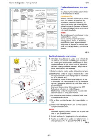 Técnico de diagnóstico - Transeje manual                                                                                                                              4WD

                                                                                                                                   Prueba del velocímetro y otras prue-
           Tipo de       Tipo de mecanismo Interruptor de
                                                                                                     Velocidad del vehículo y
                                                                                                                                   bas
  N°    dinanómetro      de control del dif. control (bloqueo)    Condición del vehículo
         del chasis      central              del dif. central                                       duración de la prueba
                                                                                                                                   Se utiliza un probador de velocímetros o
                           Acoplamiento
                           viscoso                                                                   Baja velocidad (50km/h        un dinamómetro de chasis.
                                                                                                     como máximo) y
                           Embrague          "OFF" (libre)                                           1 minuto como máximo
                           hidráulico de
                           discos múltiples
                                             or-(RAV4)                                                                             OBSERVACIÓN:
       Dinanómetro
                           Bloqueo
                           mecánico
                                            "ON"                 Extraiga el árbol de transmisión.                                 Para los vehículos en los que se propor-
                                            (bloqueado)                                              Sin restricciones en
  1    de chasis                                                                                     la velocidad del vehículo o   ciona una palanca de selección de
       de 2 ruedas                                                                                   la duración de la prueba
                                                                                                                                   modo en la transmisión se utiliza un
                                                                                                                                   método de prueba que difiere del des-
                                                                                                                                   crito a la izquierda. Consulte el Manual
                                                                                                                                   de reparaciones pertinente para obtener
                           Acoplamiento                                                                                            información detallada.
                           viscoso                                                                   Baja velocidad (50km/h

       Dinamómetro
                           Embrague
                           hidráulico de
                                              "AUTO" o
                                                                                                     como máximo) y
                                                                                                     1 minuto como máximo          AVISO:
                                              -(RAV4)
  2
       de chasis
       de 4 ruedas
                           discos múltiples
                           Bloqueo          "ON"
                                                                                                                                   Compruebe que el vehículo está inmovi-
       libres              mecánico         (bloqueado)                                              Sin restricciones en          lizado de forma segura.
                                                                                                     la velocidad del vehículo o
                                                                                                     la duración de la prueba      Nunca accione de forma brusca el
                                                                                                                                   embrague o los frenos, ni decelere o
                           Bloqueo
       Dinamómetro
                           mecánico           "OFF" (libre)
                                                                                                                                   propulse las ruedas repentinamente.
  3
       de chasis           Acoplamiento
                           viscoso
                                                                                                     Sin restricciones en
                                                                                                     la velocidad del vehículo o   Asegúrese de respetar la máxima velo-
       de 4 ruedas
       motrices            Embrague           "AUTO" o
                                                                                                     la duración de la prueba
                                                                                                                                   cidad de prueba y el tiempo máximo de
                           hidráulico de
                           discos múltiples   -(RAV4)                                                                              prueba.

                                                                                                                                                                      (1/1)

                                                                                                          Equilibrado de ruedas en el vehículo
                                                                                                          1. Al realizar el equilibrado de ruedas en el vehículo de
                                                                                                             un vehículo con tracción total 4WD, para evitar que
          BLOQUEO
           DEL DIF                                                                                           las ruedas giren a velocidades diferentes o en direc-
                                                                                                             ciones diferentes (lo que podria dañar el diferencial
                            Bloqueo                                                                          central o los engranajes del transeje), asegúrese de
                                                                                                             tomar las siguientes precauciones:
             CENTER
             DIFF LOCK                                                                                    (1) Debe levantar las cuatro ruedas del suelo con el gato.
                                                                                                          (2) El diferencial central de bloqueo mecánico debe estar
                                                                                                              en la posición LOCK (con el engranaje de transferen-
                                                                                                              cia en la posición "H").
                                                                                                              El diferencial central de embrague hidráulico de dis-
                                                                                                              cos múltiples con interruptor de control de diferencial
                                                                                                              central y palanca de selección de modo debe estar en
                                                                                                              el modo LOCK.
                                                                                                              Interruptor de control del diferencial central: OFF
                                                                                                              Palanca de selección de modo: Bloqueo.
                                                                                                              El diferencial central de acoplamiento viscoso debe
                                                                                                              estar en estado de conducción normal.
                                                                                                          (3) La palanca del freno de estacionamiento debe estar
                                                                                                              completamente liberada.
                                                                                                          (4) No se debe permitir el arrastre de ninguno de los fre-
                                                                                                              nos.
                                                                                                          (5) Las ruedas deben propulsarse con el motor y con el
                                                                                                              compensador de ruedas.
                                                                                                          AVISO:
                                                                                                             Al realizar el paso (5) tenga cuidado con las otras rue-
                                                                                                             das, ya que girarán a la vez.
                                                                                                          2. Evite la aceleración, deceleración o frenado súbitos.
                                                                                                          3. Realice el equilibrado de ruedas con la transmisión en
                                                                                                             el engranaje de 3ª o 4ª (posición "D" o "3" de A/T).
                                                                                                                                                               (1/1)




                                                                                                      - 21 -
 