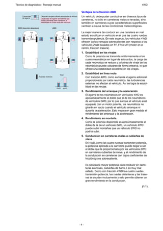 Técnico de diagnóstico - Transeje manual                                                                                                       4WD

                                                                                        Ventajas de la tracción 4WD
       Capacidad             Capacidad de agarre utilizada para impulsar el vehículo    Un vehículo debe poder conducirse en diversos tipos de
       de agarre             Capacidad de agarre excedente que
                             puede utilizarse para mantener la                          carreteras, no sólo en carreteras malas o nevadas, sino
                             estabilidad en línea recta del vehículo                    también en carreteras cuyas características superficiales
                                                                                        cambien a causa de las condiciones meteorológicas.
  2WD (tracción delantera)                    4WD

               100                                           100                        La mejor manera de conducir en una carretera en mal
        50           50                            25                25                 estado es utilizar un vehículo en el que las cuatro ruedas
                                                                                        transmitan potencia. En este aspecto, los vehículos 4WD
                                                                                        ofrecen varias ventajas sobresalientes con respecto a los
                                                                                        vehículos 2WD basados en FF, FR o MR (motor en el
                                                                                        centro, tracción trasera).
                                                                                        1. Estabilidad en los virajes
                                                   25                25                    Como la potencia se transmite uniformemente a los
                                                                                           cuatro neumáticos en lugar de sólo a dos, la carga de
                                                                                           cada neumático se reduce y la fuerza de viraje de los
                                                                                           neumáticos puede utilizarse de forma efectiva, lo que
                                                                                           ofrece una estabilidad excelente en los virajes.

                                                         Total
                                                                                        2. Estabilidad en línea recta
                          : Ruedas motrices                                                Con tracción 4WD, como aumenta el agarre adicional
                                                                                           proporcionado por cada neumático, las turbulencias
                                                                                           externas no afectan al vehículo. Así se logra la estabi-
                                                                                           lidad en las rectas.
                                                     2WD      4WD
                                                                                        3. Rendimiento del arranque y la aceleración
                                                                                           El agarre de los neumáticos en vehículos 4WD es
                                                                                           aproximadamente el doble que el de los neumáticos
                                                                                           de vehículos 2WD, por lo que aunque el vehículo esté
                                                                                           equipado con un motor potente, los neumáticos no
                                                                                           girarán en vacío cuando el vehículo arranque ni
                                                                                           durante la aceleración. Esto mejora en gran medida el
                                                                                           rendimiento del arranque y la aceleración.
                                                                                        4. Rendimiento en montaña
                                                                                           Como la potencia disponible es aproximadamente el
                                                                                           doble de la de un vehículo 2WD, un vehículo 4WD
                                                                                           puede subir montañas que un vehículo 2WD no
                                                                                           podría subir.
                                                                                        5. Conducción en carreteras malas o cubiertas de
                                                                                           nieve
                                                                                           En 4WD, como las cuatro ruedas transmiten potencia,
                                                                                           la potencia aplicada a la carretera puede llegar a ser
                                                                                           el doble que la proporcionada por los vehículos 2WD
                                                                                           en carreteras cubiertas de nieve, y el rendimiento de
                                                                                           la conducción en carreteras con bajos coeficientes de
                                                                                           fricción (µ) es sobresaliente.

                                                                                             Es necesaria mayor potencia para conducir en carre-
                                                                                             teras arenosas, cubiertas de barro o en muy mal
                                                                                             estado. Como con tracción 4WD las cuatro ruedas
                                                                                             transmiten potencia, las ruedas delanteras y las trase-
                                                                                             ras se ayudan mutuamente y esto permite obtener un
                                                                                             gran rendimiento en la conducción.

                                                                                                                                               (1/1)




                                                                                       -4-
 