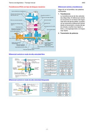 Técnico de diagnóstico - Transeje manual                                                                                                                                      4WD

Transferencia HF2A con tipo de bloqueo mecánico                                                                                 Diferencial central y transferencia
                                                                                                                                Haga clic en la bombilla o las palabras
     Eje de entrada de la transferencia                                                                                         subrayadas.
   Manguito del embrague alto y                                                                                                 1. Transferencia
   bajo del piñón loco                                                              Horquilla de cambio nº 1
                                                                                                                                   La transferencia es de dos velocida-
                                                                                      Piñón loco de baja velocidad
                                                                                                                                   des (Baja-Alta). El diferencial central
  Piñón loco de alta velocidad                                                              Bomba de aceite                        se encuentra en el interior del engra-
                                                                                                                                   naje lento del eje de salida. La poten-
   Manguito del embrague alto y                                                            Engranaje lento                         cia se transmite al diferencial central
   bajo n° 1
                                                                                                                                   desde la transmisión a través del eje
                                                                                            Caja trasera del dif. central
                  Engranaje rápido                                                                                                 de entrada, el piñón loco rápido o
    Manguito del embrague de
                                                                                                     Eje de salida trasero
                                                                                                                                   lento, y el engranaje lento o el engra-
    transmisión delantera
  Eje de salida delantero                                                                                                          naje rápido.
                                                                                                                                2. Transmisión de potencia


Parte delantera



     Núcleo del embrague                                                                      Engranaje planetario
     de transmisión                                                                           del dif. central
                Pieza del engranaje                                                           Engranaje de piñón
                conductor delantero                                                           del dif. central
             Caja delantera del dif. central                                 Pieza estriada del núcleo del embrague
                                                           Anillo sincronizador
                                       Pieza del engranaje rápido




Diferencial central en modo de alta velocidad libre


             desde la
             transmisión                         Manguito del embrague alto y
                                                 bajo del piñón loco                                 Eje de entrada de
                                                                                                     la transferencia                       Caja del dif. central
                     Piñón loco                             Piñón loco
                     de alta velocidad                      de baja velocidad
                                                                                                      Piñón loco (alto)              Eje del piñón del dif. central

                                                                                                      Engranaje rápido              Engranajes de piñón del dif. central
                      Engranaje
                      rápido
        a la parte                                                  a la parte                  Pieza del engranaje rápido          Engranajes planetarios del dif. central
        delantera                                                   trasera
                                                                                                                                       Eje de                  Eje de
                                                                                              Manguito del embrague alto y             salida                   salida
                                                                                              bajo n° 1                               delantero                trasero
            Manguito del embrague
            de transmisión delantera                                                            Pieza estriada del núcleo              Ruedas                 Ruedas
                                                    Engranaje                                                                         delanteras              traseras
                                                    lento                                       del embrague
              Manguito del embrague alto y
              bajo n° 1


Diferencial central en modo de alta velocidad bloqueado
                                                                                         Eje de entrada de la transferencia        Caja del dif. central
              desde la
              transmisión                       Manguito del embrague alto y
                                                bajo del piñón loco                             Piñón loco (alto)              Pieza del           Eje del
                                                                                                                               engranaje
                                                                                                                               conductor        piñón del dif.
                   Piñón loco                            Piñón loco                             Engranaje rápido                                   central
                   de alta velocidad                     de baja velocidad                                                     delantero
                                                                                              Pieza del engranaje              Manguito del
                                                                                                     rápido                                     Engranajes de
                         Engranaje                                                                                              embrague        piñón del dif.
                                                                                                                              de transmisión       central
                         rápido                                                                                                 delantera
         a la parte                                             a la parte              Manguito del embrague alto y
         delantera                                              trasera                           bajo n° 1
                                                                                                                                Núcleo del          Engranajes
                                                                                           Pieza estriada del núcleo          embrague de         planetarios del
                                                                                                 del embrague                  transmisión      diferencial central
         Manguito del embrague                                                                                                   Eje de              Eje de
         de transmisión delantera           Engranaje                                                                            salida               salida
                                                                                                                                delantero            trasero
               Manguito del embrague alto y lento
               bajo n° 1                                                                                                        Ruedas               Ruedas
                                                                                                                               delanteras           traseras




                                                                                                  -7-
 