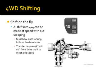  Shift on the fly
 A shift into 4x4 can be
made at speed with out
stopping
▪ Must have auto locking
hubs or live front axle
▪ Transfer case must “spin
up” front drive shaft to
meet axle speed
 