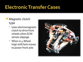  Magnetic clutch
type
 Uses electromagnetic
clutch to drive front
wheels when ECM
senses slippage
 When in 4 Wheel
High shift fork moves
to power front axle
 