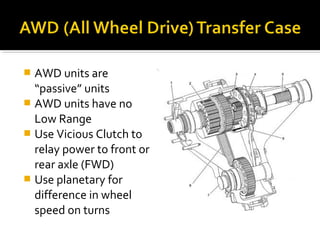  AWD units are
“passive” units
 AWD units have no
Low Range
 Use Vicious Clutch to
relay power to front or
rear axle (FWD)
 Use planetary for
difference in wheel
speed on turns
 