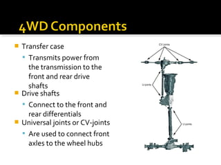  Transfer case
 Transmits power from
the transmission to the
front and rear drive
shafts
 Drive shafts
 Connect to the front and
rear differentials
 Universal joints or CV-joints
 Are used to connect front
axles to the wheel hubs
 