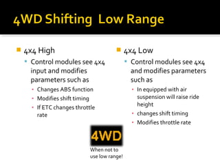  4x4 High
 Control modules see 4x4
input and modifies
parameters such as
▪ Changes ABS function
▪ Modifies shift timing
▪ If ETC changes throttle
rate
 4x4 Low
 Control modules see 4x4
and modifies parameters
such as
▪ In equipped with air
suspension will raise ride
height
▪ changes shift timing
▪ Modifies throttle rate
When not to
use low range!
 