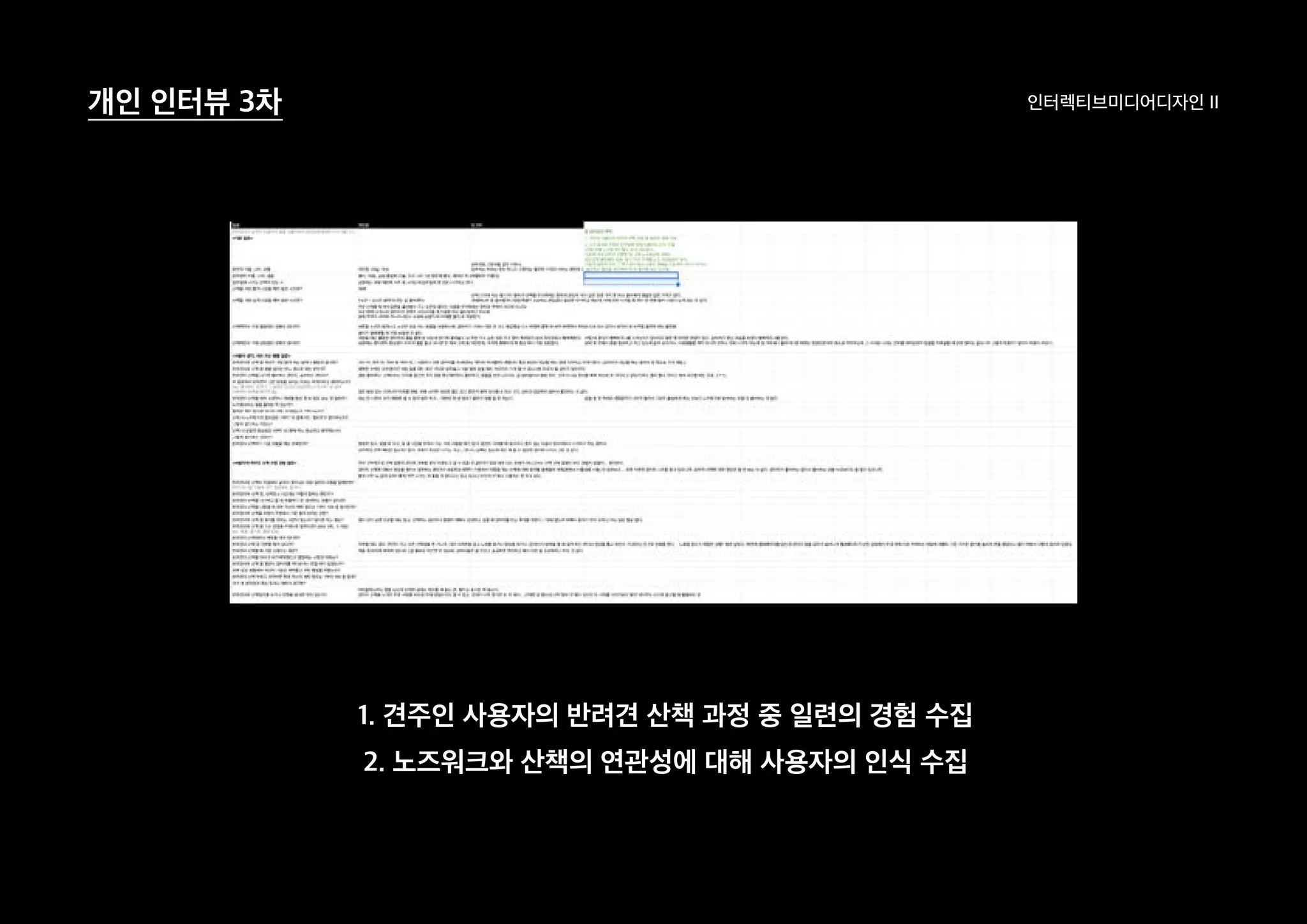 인터렉티브미디어디자인 II개인 인터뷰 3차
1. 견주인 사용자의 반려견 산책 과정 중 일련의 경험 수집
2. 노즈워크와 산책의 연관성에 대해 사용자의 인식 수집
 