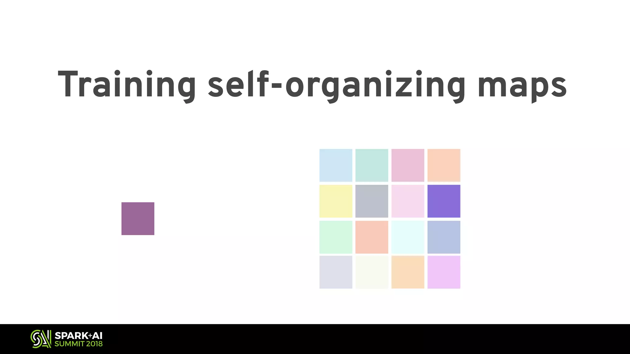 Training self-organizing maps 