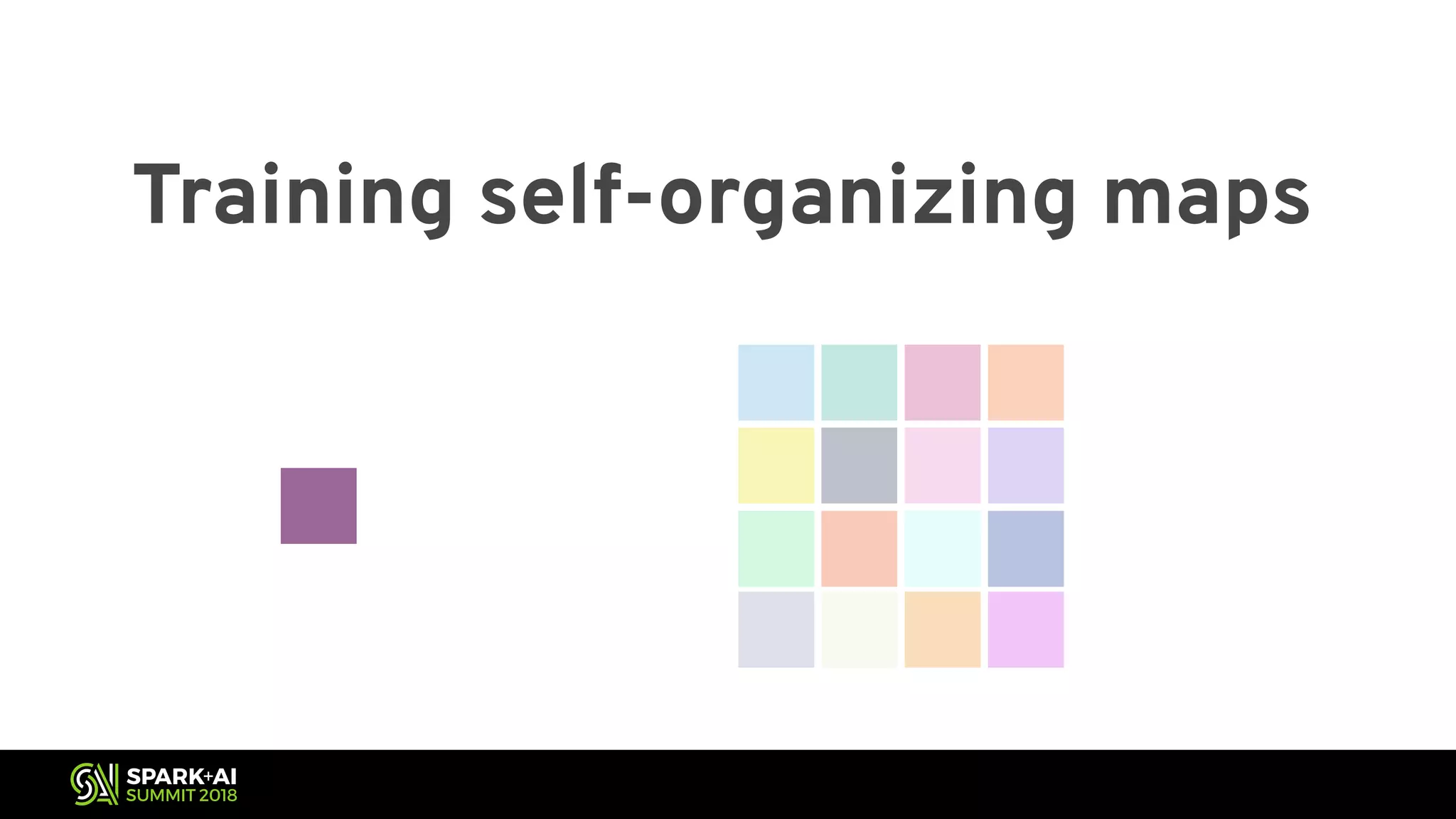 Training self-organizing maps 