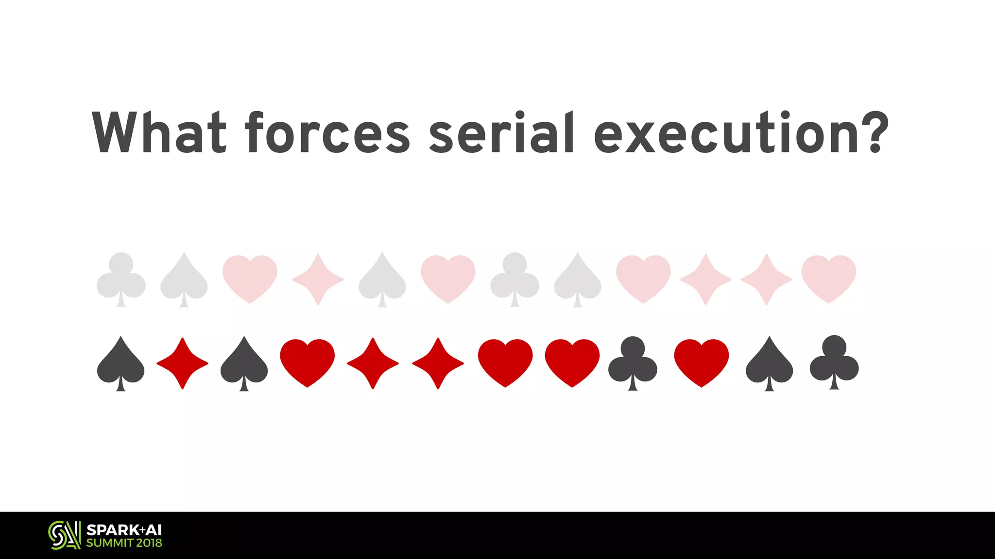 What forces serial execution? 