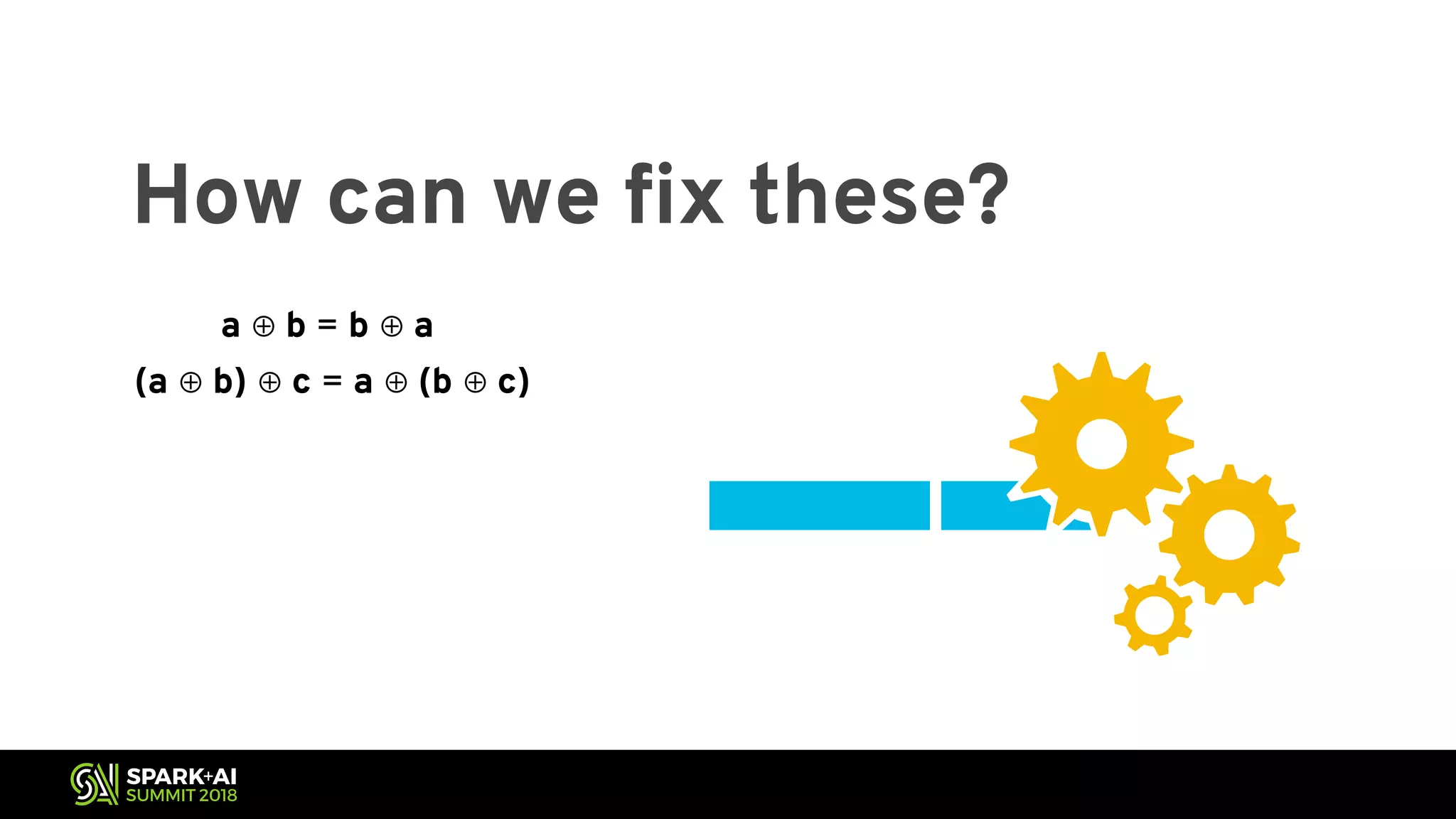 How can we fix these? a ⊕ b = b ⊕ a (a ⊕ b) ⊕ c = a ⊕ (b ⊕ c) 