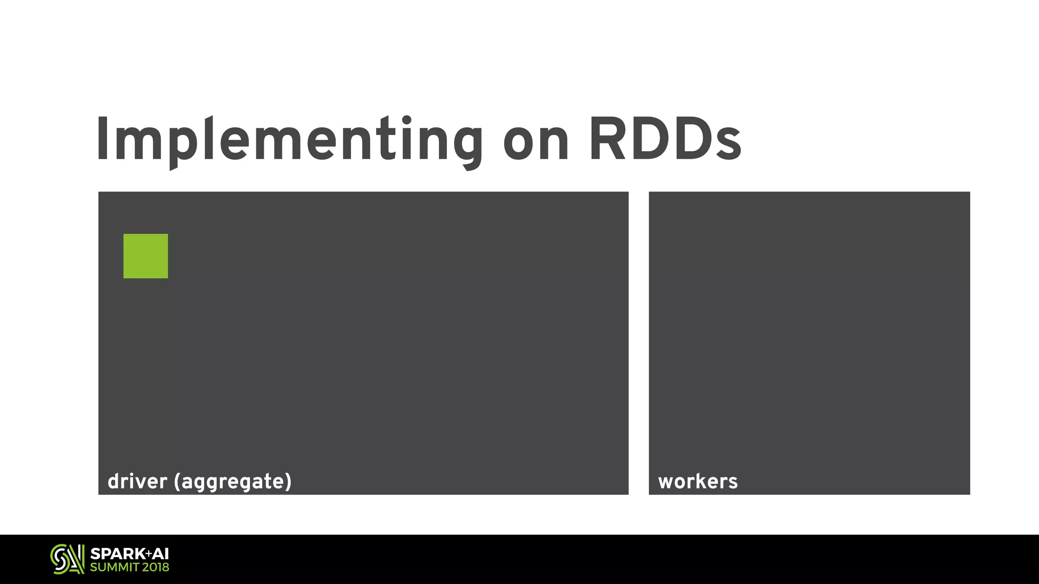 workersdriver (aggregate) Implementing on RDDs 
