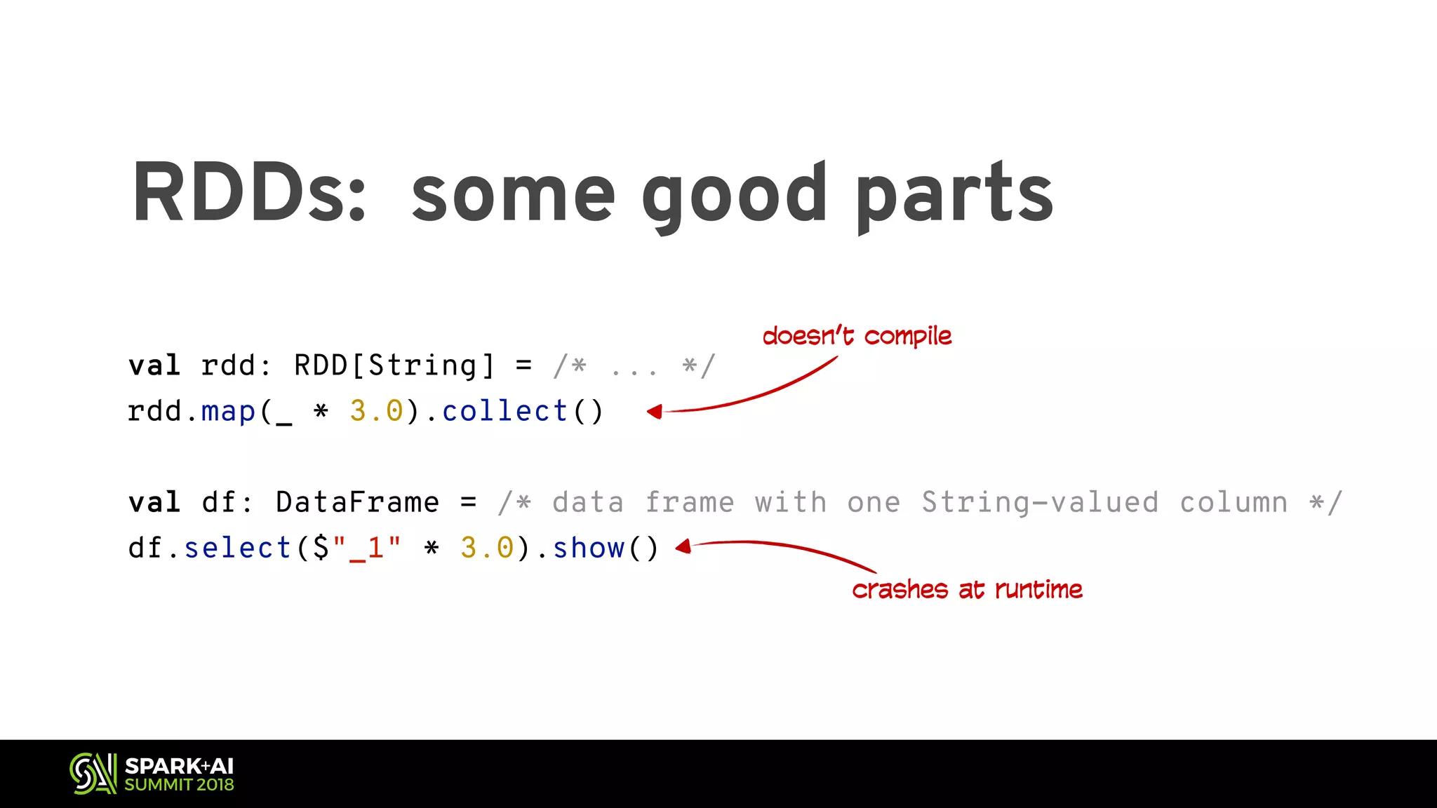 RDDs: some good parts val rdd: RDD[String] = /* ... */ rdd.map(_ * 3.0).collect() val df: DataFrame = /* data frame with one String-valued column */ df.select($"_1" * 3.0).show() doesn’t compile crashes at runtime 