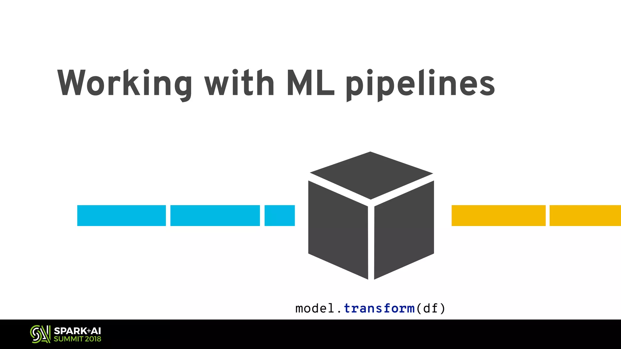 Working with ML pipelines model.transform(df) 