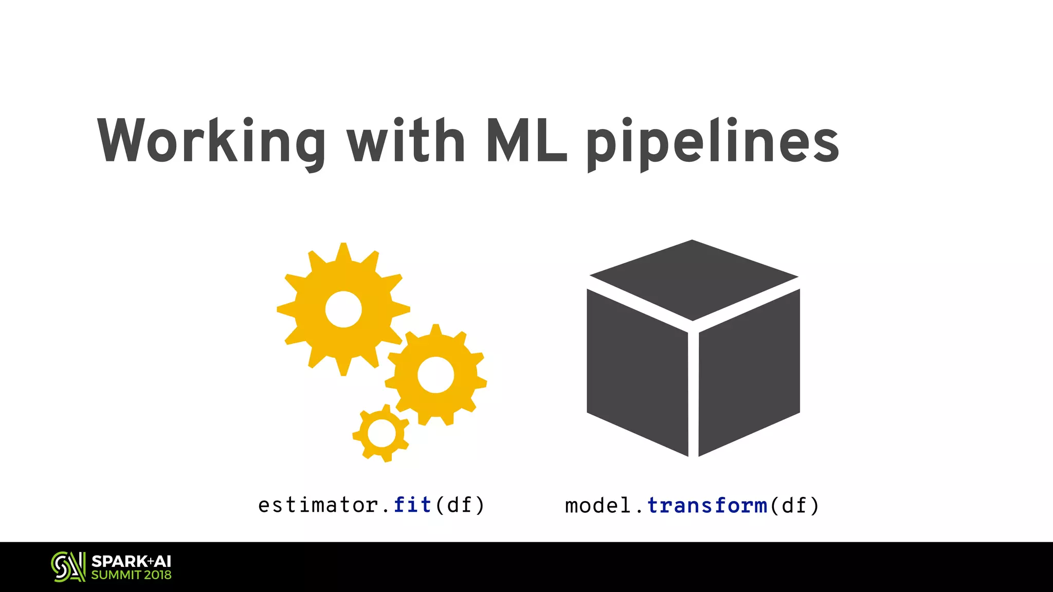 Working with ML pipelines estimator.fit(df) model.transform(df) 