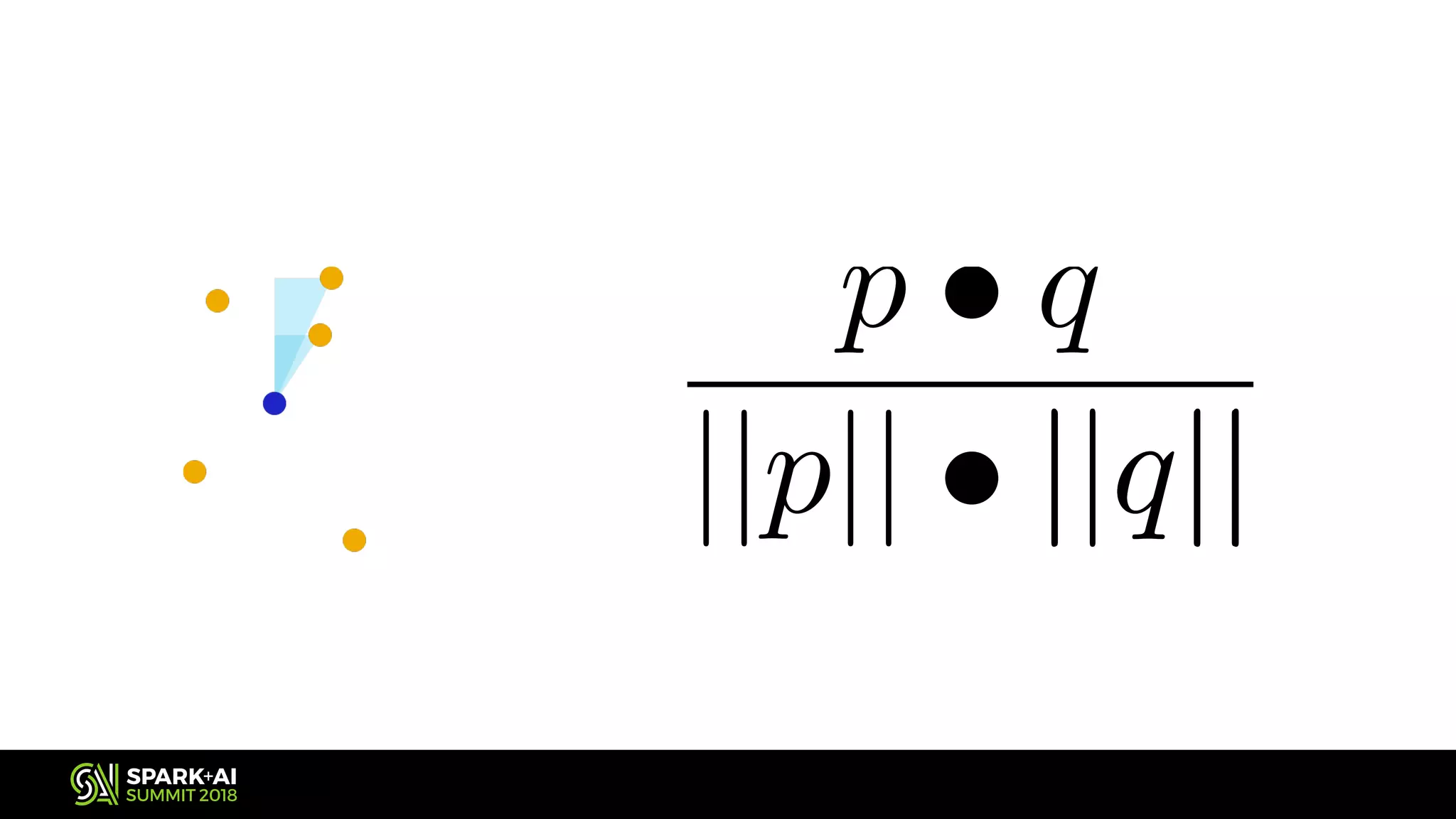 <latexit sha1_base64="F0lpnVum/z3V85cOiWhHJHNgpmw=">AAACFHicbVDLSsNAFJ34rPUVdelmsAiCUBIRdFl047KCfUATymQ6aYdOkunMjVDSfoQbf8WNC0XcunDn3zhtI2jrgbkczrmXO/cEUnANjvNlLS2vrK6tFzaKm1vbO7v23n5dJ6mirEYTkahmQDQTPGY14CBYUypGokCwRtC/nviNe6Y0T+I7GErmR6Qb85BTAkZq26deqAjNJPaCVAgGeDDORiMssSk/kqEDU8Ztu+SUnSnwInFzUkI5qm370+skNI1YDFQQrVuuI8HPiAJOBRsXvVQzSWifdFnL0JhETPvZ9KgxPjZKB4eJMi8GPFV/T2Qk0noYBaYzItDT895E/M9rpRBe+hmPZQosprNFYSowJHiSEO5wxSiIoSGEKm7+immPmJTA5Fg0IbjzJy+S+lnZdcru7XmpcpXHUUCH6AidIBddoAq6QVVUQxQ9oCf0gl6tR+vZerPeZ61LVj5zgP7A+vgG1reeqw==</latexit> ||q||<latexit sha1_base64="Fotu1JHT5+QrvqFi2jYz5La5cyI=">AAAB7nicbVBNS8NAEJ3Ur1q/qh69LBbBU0lE0GPRi8cK9gPaUDbbTbt0s4m7E6Gk/RFePCji1d/jzX/jts1BWx8MPN6bYWZekEhh0HW/ncLa+sbmVnG7tLO7t39QPjxqmjjVjDdYLGPdDqjhUijeQIGStxPNaRRI3gpGtzO/9cS1EbF6wHHC/YgOlAgFo2il1mRCHslk0itX3Ko7B1klXk4qkKPeK391+zFLI66QSWpMx3MT9DOqUTDJp6VuanhC2YgOeMdSRSNu/Gx+7pScWaVPwljbUkjm6u+JjEbGjKPAdkYUh2bZm4n/eZ0Uw2s/EypJkSu2WBSmkmBMZr+TvtCcoRxbQpkW9lbChlRThjahkg3BW355lTQvqp5b9e4vK7WbPI4inMApnIMHV1CDO6hDAxiM4Ble4c1JnBfn3flYtBacfOYY/sD5/AESAY9h</latexit><latexit sha1_base64="Fotu1JHT5+QrvqFi2jYz5La5cyI=">AAAB7nicbVBNS8NAEJ3Ur1q/qh69LBbBU0lE0GPRi8cK9gPaUDbbTbt0s4m7E6Gk/RFePCji1d/jzX/jts1BWx8MPN6bYWZekEhh0HW/ncLa+sbmVnG7tLO7t39QPjxqmjjVjDdYLGPdDqjhUijeQIGStxPNaRRI3gpGtzO/9cS1EbF6wHHC/YgOlAgFo2il1mRCHslk0itX3Ko7B1klXk4qkKPeK391+zFLI66QSWpMx3MT9DOqUTDJp6VuanhC2YgOeMdSRSNu/Gx+7pScWaVPwljbUkjm6u+JjEbGjKPAdkYUh2bZm4n/eZ0Uw2s/EypJkSu2WBSmkmBMZr+TvtCcoRxbQpkW9lbChlRThjahkg3BW355lTQvqp5b9e4vK7WbPI4inMApnIMHV1CDO6hDAxiM4Ble4c1JnBfn3flYtBacfOYY/sD5/AESAY9h</latexit><latexit sha1_base64="Fotu1JHT5+QrvqFi2jYz5La5cyI=">AAAB7nicbVBNS8NAEJ3Ur1q/qh69LBbBU0lE0GPRi8cK9gPaUDbbTbt0s4m7E6Gk/RFePCji1d/jzX/jts1BWx8MPN6bYWZekEhh0HW/ncLa+sbmVnG7tLO7t39QPjxqmjjVjDdYLGPdDqjhUijeQIGStxPNaRRI3gpGtzO/9cS1EbF6wHHC/YgOlAgFo2il1mRCHslk0itX3Ko7B1klXk4qkKPeK391+zFLI66QSWpMx3MT9DOqUTDJp6VuanhC2YgOeMdSRSNu/Gx+7pScWaVPwljbUkjm6u+JjEbGjKPAdkYUh2bZm4n/eZ0Uw2s/EypJkSu2WBSmkmBMZr+TvtCcoRxbQpkW9lbChlRThjahkg3BW355lTQvqp5b9e4vK7WbPI4inMApnIMHV1CDO6hDAxiM4Ble4c1JnBfn3flYtBacfOYY/sD5/AESAY9h</latexit><latexit sha1_base64="Fotu1JHT5+QrvqFi2jYz5La5cyI=">AAAB7nicbVBNS8NAEJ3Ur1q/qh69LBbBU0lE0GPRi8cK9gPaUDbbTbt0s4m7E6Gk/RFePCji1d/jzX/jts1BWx8MPN6bYWZekEhh0HW/ncLa+sbmVnG7tLO7t39QPjxqmjjVjDdYLGPdDqjhUijeQIGStxPNaRRI3gpGtzO/9cS1EbF6wHHC/YgOlAgFo2il1mRCHslk0itX3Ko7B1klXk4qkKPeK391+zFLI66QSWpMx3MT9DOqUTDJp6VuanhC2YgOeMdSRSNu/Gx+7pScWaVPwljbUkjm6u+JjEbGjKPAdkYUh2bZm4n/eZ0Uw2s/EypJkSu2WBSmkmBMZr+TvtCcoRxbQpkW9lbChlRThjahkg3BW355lTQvqp5b9e4vK7WbPI4inMApnIMHV1CDO6hDAxiM4Ble4c1JnBfn3flYtBacfOYY/sD5/AESAY9h</latexit> 