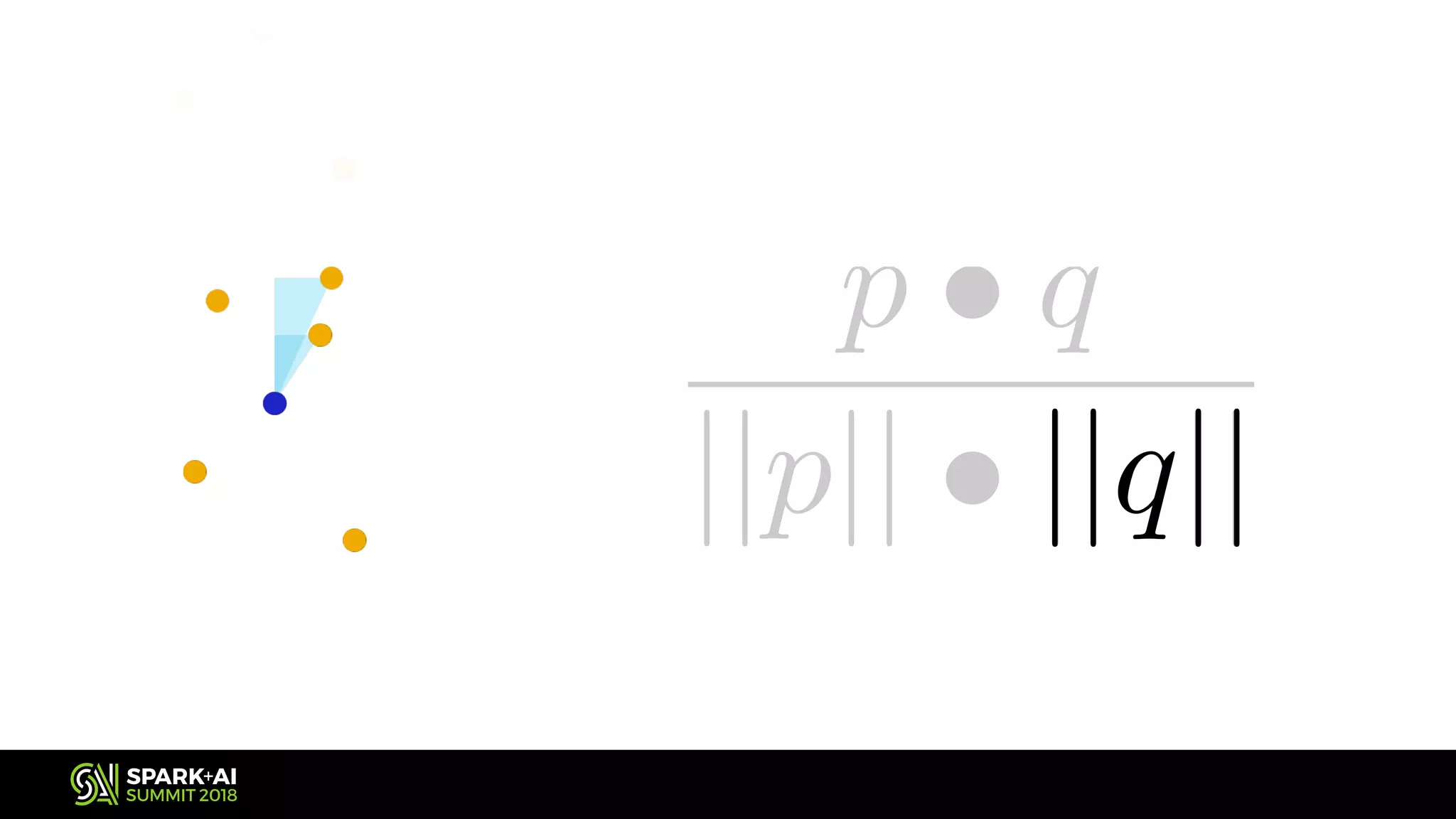 ||q||<latexit sha1_base64="Fotu1JHT5+QrvqFi2jYz5La5cyI=">AAAB7nicbVBNS8NAEJ3Ur1q/qh69LBbBU0lE0GPRi8cK9gPaUDbbTbt0s4m7E6Gk/RFePCji1d/jzX/jts1BWx8MPN6bYWZekEhh0HW/ncLa+sbmVnG7tLO7t39QPjxqmjjVjDdYLGPdDqjhUijeQIGStxPNaRRI3gpGtzO/9cS1EbF6wHHC/YgOlAgFo2il1mRCHslk0itX3Ko7B1klXk4qkKPeK391+zFLI66QSWpMx3MT9DOqUTDJp6VuanhC2YgOeMdSRSNu/Gx+7pScWaVPwljbUkjm6u+JjEbGjKPAdkYUh2bZm4n/eZ0Uw2s/EypJkSu2WBSmkmBMZr+TvtCcoRxbQpkW9lbChlRThjahkg3BW355lTQvqp5b9e4vK7WbPI4inMApnIMHV1CDO6hDAxiM4Ble4c1JnBfn3flYtBacfOYY/sD5/AESAY9h</latexit><latexit sha1_base64="Fotu1JHT5+QrvqFi2jYz5La5cyI=">AAAB7nicbVBNS8NAEJ3Ur1q/qh69LBbBU0lE0GPRi8cK9gPaUDbbTbt0s4m7E6Gk/RFePCji1d/jzX/jts1BWx8MPN6bYWZekEhh0HW/ncLa+sbmVnG7tLO7t39QPjxqmjjVjDdYLGPdDqjhUijeQIGStxPNaRRI3gpGtzO/9cS1EbF6wHHC/YgOlAgFo2il1mRCHslk0itX3Ko7B1klXk4qkKPeK391+zFLI66QSWpMx3MT9DOqUTDJp6VuanhC2YgOeMdSRSNu/Gx+7pScWaVPwljbUkjm6u+JjEbGjKPAdkYUh2bZm4n/eZ0Uw2s/EypJkSu2WBSmkmBMZr+TvtCcoRxbQpkW9lbChlRThjahkg3BW355lTQvqp5b9e4vK7WbPI4inMApnIMHV1CDO6hDAxiM4Ble4c1JnBfn3flYtBacfOYY/sD5/AESAY9h</latexit><latexit sha1_base64="Fotu1JHT5+QrvqFi2jYz5La5cyI=">AAAB7nicbVBNS8NAEJ3Ur1q/qh69LBbBU0lE0GPRi8cK9gPaUDbbTbt0s4m7E6Gk/RFePCji1d/jzX/jts1BWx8MPN6bYWZekEhh0HW/ncLa+sbmVnG7tLO7t39QPjxqmjjVjDdYLGPdDqjhUijeQIGStxPNaRRI3gpGtzO/9cS1EbF6wHHC/YgOlAgFo2il1mRCHslk0itX3Ko7B1klXk4qkKPeK391+zFLI66QSWpMx3MT9DOqUTDJp6VuanhC2YgOeMdSRSNu/Gx+7pScWaVPwljbUkjm6u+JjEbGjKPAdkYUh2bZm4n/eZ0Uw2s/EypJkSu2WBSmkmBMZr+TvtCcoRxbQpkW9lbChlRThjahkg3BW355lTQvqp5b9e4vK7WbPI4inMApnIMHV1CDO6hDAxiM4Ble4c1JnBfn3flYtBacfOYY/sD5/AESAY9h</latexit><latexit sha1_base64="Fotu1JHT5+QrvqFi2jYz5La5cyI=">AAAB7nicbVBNS8NAEJ3Ur1q/qh69LBbBU0lE0GPRi8cK9gPaUDbbTbt0s4m7E6Gk/RFePCji1d/jzX/jts1BWx8MPN6bYWZekEhh0HW/ncLa+sbmVnG7tLO7t39QPjxqmjjVjDdYLGPdDqjhUijeQIGStxPNaRRI3gpGtzO/9cS1EbF6wHHC/YgOlAgFo2il1mRCHslk0itX3Ko7B1klXk4qkKPeK391+zFLI66QSWpMx3MT9DOqUTDJp6VuanhC2YgOeMdSRSNu/Gx+7pScWaVPwljbUkjm6u+JjEbGjKPAdkYUh2bZm4n/eZ0Uw2s/EypJkSu2WBSmkmBMZr+TvtCcoRxbQpkW9lbChlRThjahkg3BW355lTQvqp5b9e4vK7WbPI4inMApnIMHV1CDO6hDAxiM4Ble4c1JnBfn3flYtBacfOYY/sD5/AESAY9h</latexit> 