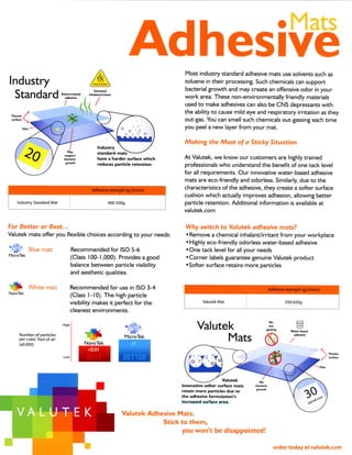 m                                                     Mats
                                                                                                                                 ais
                                                                     Adhesive      Most industry standard adhesive mats use solvents such as
Industry                                                                           toluene in their processing. Such chemicals can support
                                              Chemical                             bacterial growth and may create an offensive odor in your
 Standard                                  inhalant/irritant
                                                                                   work area. These non-environmentally friendly materials
                                                                                   used to make adhesives can also be CNS depressants with
                                                                                   the ability to cause mild eye and respiratory irritation as they
                                                                                   out-gas. You can smell such chemicals out-gassing each time
                                                                                   you peel a new layer from your mat.

                                                                                   Making the Most of a Sticky Situation
                                                 Industry
                                                 standard mats^
                                                 have a harder surface which       At Valutek, we know our customers are highly trained
                                                 reduces particle retention.       professionals who understand the benefit of one tack level
                                                                                   for all requirements. Our innovative water-based adhesive
                                                                                   mats are eco-friendly and odorless. Similarly, due to the
                                             Adhesive strength (g/25mm
                                                                                   characteristics of the adhesive, they create a softer surface
                                                                                   cushion which actually improves adhesion, allowing better
                                                         400-500g                  particle retention. Additional information is available at
                                                                                   valutek.com

For Better or Best...                                                              Why switch to Valutek adhesive mats?
Valutek mats offer you flexible choices according to your needs:                   • Remove a chemical inhalant/irritant from your workplace
                                                                                   • Highly eco-friendly odorless water-based adhesive
           Blue mat:                Recommended for ISO 5-6                        •One tack level for all your needs
MicroTek
                                    (Class 100-1,000). Provides a good             •Corner labels guarantee genuine Valutek product
                                    balance between particle visibility            •Softer surface retains more particles
                                    and aesthetic qualities.

           White mat:               Recommended for use in ISO 3-4                                                   Adhesive strength (g/25mrn
NanoTek
                                    (Class I-10). The high particle
                                    visibility makes it perfect for the                                                      550-650g

                                    cleanest environments.

                             High
                                                                                         Valutek
     Number of particles
     per cubic foot of air
     (xO.OOO)
                                                                    MicroTek
                                                                                               Mats


                                                                                                      Valutek
                                                                                  innovative softer surface mats
                                                                                  retain more particles due to
                                                                                  the adhesive formulation's
                                                                                  increased surface area.


    VALUTE K                                                    Valutek Adhesive Mats.
                                                                            Stick to them,
                                                                                   you won't be disappointed!

                                    F.                                                                                  order today at valutek.com
 