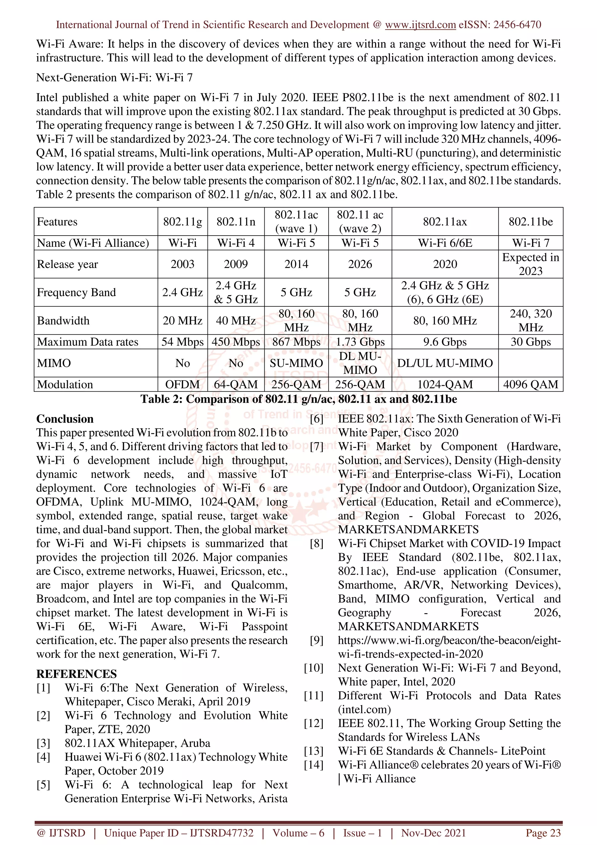 International Journal of Trend in Scientific Research and Development @ www.ijtsrd.com eISSN: 2456-6470
@ IJTSRD | Unique Paper ID – IJTSRD47732 | Volume – 6 | Issue – 1 | Nov-Dec 2021 Page 23
Wi-Fi Aware: It helps in the discovery of devices when they are within a range without the need for Wi-Fi
infrastructure. This will lead to the development of different types of application interaction among devices.
Next-Generation Wi-Fi: Wi-Fi 7
Intel published a white paper on Wi-Fi 7 in July 2020. IEEE P802.11be is the next amendment of 802.11
standards that will improve upon the existing 802.11ax standard. The peak throughput is predicted at 30 Gbps.
The operating frequency range is between 1 & 7.250 GHz. It will also work on improving low latency and jitter.
Wi-Fi 7 will be standardized by 2023-24. The core technology of Wi-Fi 7 will include 320 MHz channels, 4096-
QAM, 16 spatial streams, Multi-link operations, Multi-AP operation, Multi-RU (puncturing), and deterministic
low latency. It will provide a better user data experience, better network energy efficiency, spectrum efficiency,
connection density. The below table presents the comparison of 802.11g/n/ac, 802.11ax, and 802.11be standards.
Table 2 presents the comparison of 802.11 g/n/ac, 802.11 ax and 802.11be.
Features 802.11g 802.11n
802.11ac
(wave 1)
802.11 ac
(wave 2)
802.11ax 802.11be
Name (Wi-Fi Alliance) Wi-Fi Wi-Fi 4 Wi-Fi 5 Wi-Fi 5 Wi-Fi 6/6E Wi-Fi 7
Release year 2003 2009 2014 2026 2020
Expected in
2023
Frequency Band 2.4 GHz
2.4 GHz
& 5 GHz
5 GHz 5 GHz
2.4 GHz & 5 GHz
(6), 6 GHz (6E)
Bandwidth 20 MHz 40 MHz
80, 160
MHz
80, 160
MHz
80, 160 MHz
240, 320
MHz
Maximum Data rates 54 Mbps 450 Mbps 867 Mbps 1.73 Gbps 9.6 Gbps 30 Gbps
MIMO No No SU-MIMO
DL MU-
MIMO
DL/UL MU-MIMO
Modulation OFDM 64-QAM 256-QAM 256-QAM 1024-QAM 4096 QAM
Table 2: Comparison of 802.11 g/n/ac, 802.11 ax and 802.11be
Conclusion
This paper presented Wi-Fi evolution from 802.11b to
Wi-Fi 4, 5, and 6. Different driving factors that led to
Wi-Fi 6 development include high throughput,
dynamic network needs, and massive IoT
deployment. Core technologies of Wi-Fi 6 are
OFDMA, Uplink MU-MIMO, 1024-QAM, long
symbol, extended range, spatial reuse, target wake
time, and dual-band support. Then, the global market
for Wi-Fi and Wi-Fi chipsets is summarized that
provides the projection till 2026. Major companies
are Cisco, extreme networks, Huawei, Ericsson, etc.,
are major players in Wi-Fi, and Qualcomm,
Broadcom, and Intel are top companies in the Wi-Fi
chipset market. The latest development in Wi-Fi is
Wi-Fi 6E, Wi-Fi Aware, Wi-Fi Passpoint
certification, etc. The paper also presents the research
work for the next generation, Wi-Fi 7.
REFERENCES
[1] Wi-Fi 6:The Next Generation of Wireless,
Whitepaper, Cisco Meraki, April 2019
[2] Wi-Fi 6 Technology and Evolution White
Paper, ZTE, 2020
[3] 802.11AX Whitepaper, Aruba
[4] Huawei Wi-Fi 6 (802.11ax) Technology White
Paper, October 2019
[5] Wi-Fi 6: A technological leap for Next
Generation Enterprise Wi-Fi Networks, Arista
[6] IEEE 802.11ax: The Sixth Generation of Wi-Fi
White Paper, Cisco 2020
[7] Wi-Fi Market by Component (Hardware,
Solution, and Services), Density (High-density
Wi-Fi and Enterprise-class Wi-Fi), Location
Type (Indoor and Outdoor), Organization Size,
Vertical (Education, Retail and eCommerce),
and Region - Global Forecast to 2026,
MARKETSANDMARKETS
[8] Wi-Fi Chipset Market with COVID-19 Impact
By IEEE Standard (802.11be, 802.11ax,
802.11ac), End-use application (Consumer,
Smarthome, AR/VR, Networking Devices),
Band, MIMO configuration, Vertical and
Geography - Forecast 2026,
MARKETSANDMARKETS
[9] https://www.wi-fi.org/beacon/the-beacon/eight-
wi-fi-trends-expected-in-2020
[10] Next Generation Wi-Fi: Wi-Fi 7 and Beyond,
White paper, Intel, 2020
[11] Different Wi-Fi Protocols and Data Rates
(intel.com)
[12] IEEE 802.11, The Working Group Setting the
Standards for Wireless LANs
[13] Wi-Fi 6E Standards & Channels- LitePoint
[14] Wi-Fi Alliance® celebrates 20 years of Wi-Fi®
| Wi-Fi Alliance
 