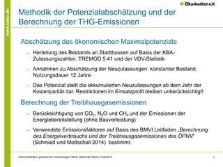 15
www.oeko.de
Methodik der Potenzialabschätzung und der
Berechnung der THG-Emissionen
Abschätzung des ökonomischen Maximalpotenzials
‒ Herleitung des Bestands an Stadtbussen auf Basis der KBA-
Zulassungszahlen, TREMOD 5.41 und der VDV-Statistik
‒ Annahmen zu Abschätzung der Neuzulassungen: konstanter Bestand,
Nutzungsdauer 12 Jahre
‒ Das Potenzial stellt die akkumulierten Neuzulassungen ab dem Jahr der
Kostenparität dar. Restriktionen im Einsatzprofil bleiben unberücksichtigt!
Berechnung der Treibhausgasemissionen
‒ Berücksichtigung von CO2, N2O und CH4 und der Emissionen der
Energiebereitstellung (ohne Bauvorleistung)
‒ Verwendete Emissionsfaktoren auf Basis des BMVI Leitfaden „Berechnung
des Energieverbrauchs und der Treibhausgasemissionen des ÖPNV“
(Schmied und Mottschall 2014) bestimmt.
Elektromobilität in gewerblichen Anwendungen│Moritz Mottschall│Berlin│18.02.2015
 