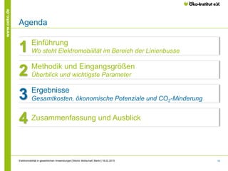 16
www.oeko.de
Agenda
Kapitelüberschrift
Einführung
Wo steht Elektromobilität im Bereich der Linienbusse1
Methodik und Eingangsgrößen
Überblick und wichtigste Parameter2
Ergebnisse
Gesamtkosten, ökonomische Potenziale und CO2-Minderung3
Zusammenfassung und Ausblick4
Elektromobilität in gewerblichen Anwendungen│Moritz Mottschall│Berlin│18.02.2015
 