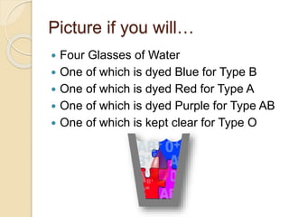 Picture if you will…
 Four Glasses of Water
 One of which is dyed Blue for Type B
 One of which is dyed Red for Type A
 One of which is dyed Purple for Type AB
 One of which is kept clear for Type O
 