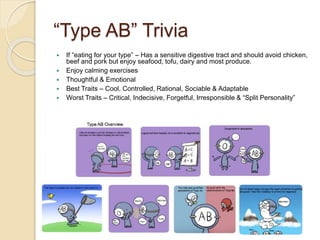 “Type AB” Trivia
 If “eating for your type” – Has a sensitive digestive tract and should avoid chicken,
beef and pork but enjoy seafood, tofu, dairy and most produce.
 Enjoy calming exercises
 Thoughtful & Emotional
 Best Traits – Cool, Controlled, Rational, Sociable & Adaptable
 Worst Traits – Critical, Indecisive, Forgetful, Irresponsible & “Split Personality”
 