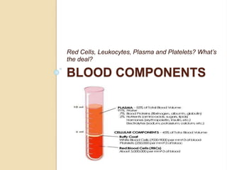 BLOOD COMPONENTS
Red Cells, Leukocytes, Plasma and Platelets? What’s
the deal?
 