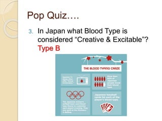 Pop Quiz….
3. In Japan what Blood Type is
considered “Creative & Excitable”?
Type B
 
