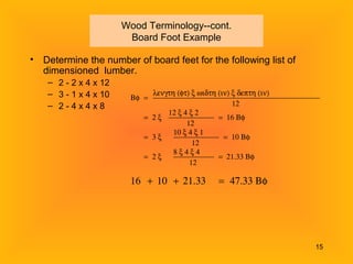 Lumber Formulas 4 wood | PPT