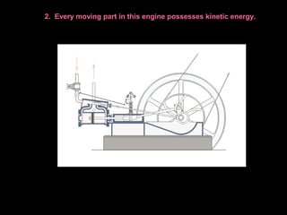 2. Every moving part in this engine possesses kinetic energy.
 