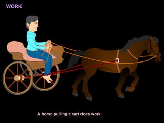 A horse pulling a cart does work.
WORK
 
