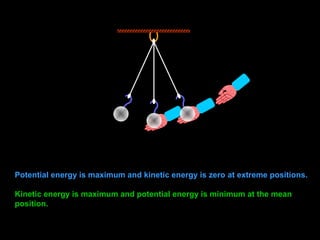 Potential energy is maximum and kinetic energy is zero at extreme positions.
Kinetic energy is maximum and potential energy is minimum at the mean
position.
 