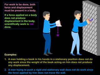Examples:
1. A man holding a book in his hands in a stationary position does not do
any work since the weight of the book acting on him does not produce
any displacement.
2. A man trying to push a rigid and stationary wall does not do work since
the force applied by him does not move the wall.
For work to be done, both
force and displacement
must be present in a body.
If a force applied on a body
does not produce
displacement in the body,
scientifically work is not
done.
W
F
 
