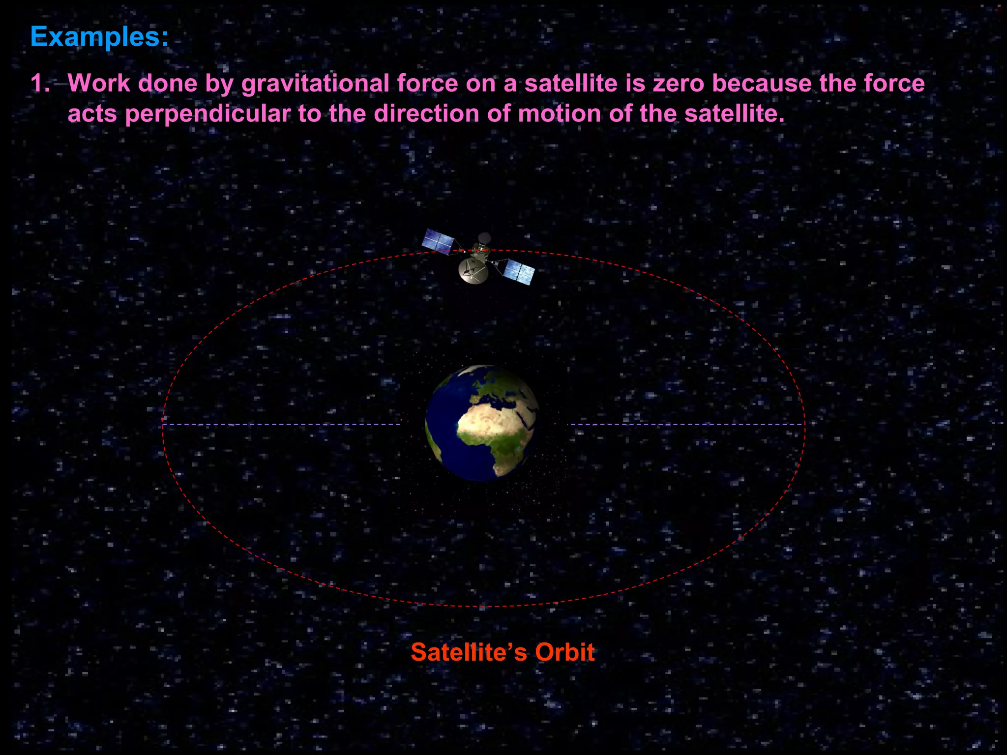 Earth
Satellite’s Orbit
1. Work done by gravitational force on a satellite is zero because the force
acts perpendicular to the direction of motion of the satellite.
Examples:
 