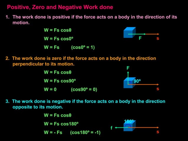 work and energy class 9 physics | PPT | Physics | Science