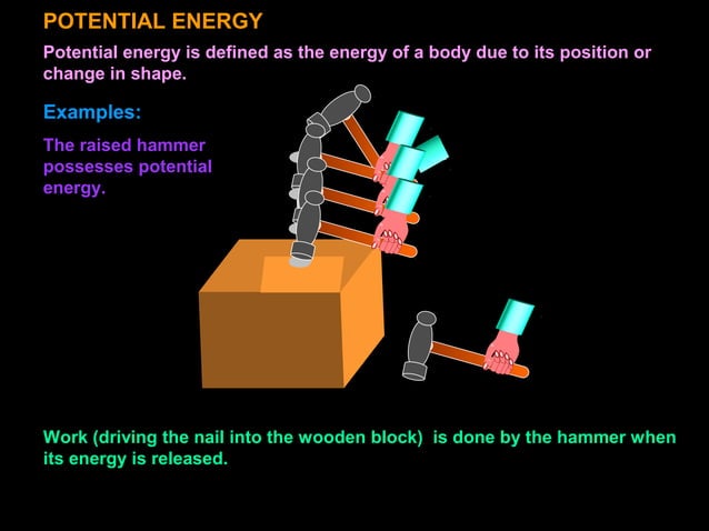 work and energy class 9 physics | PPT | Physics | Science